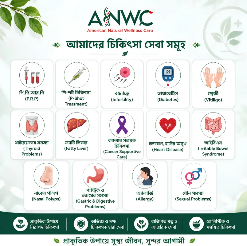 Medical Services
